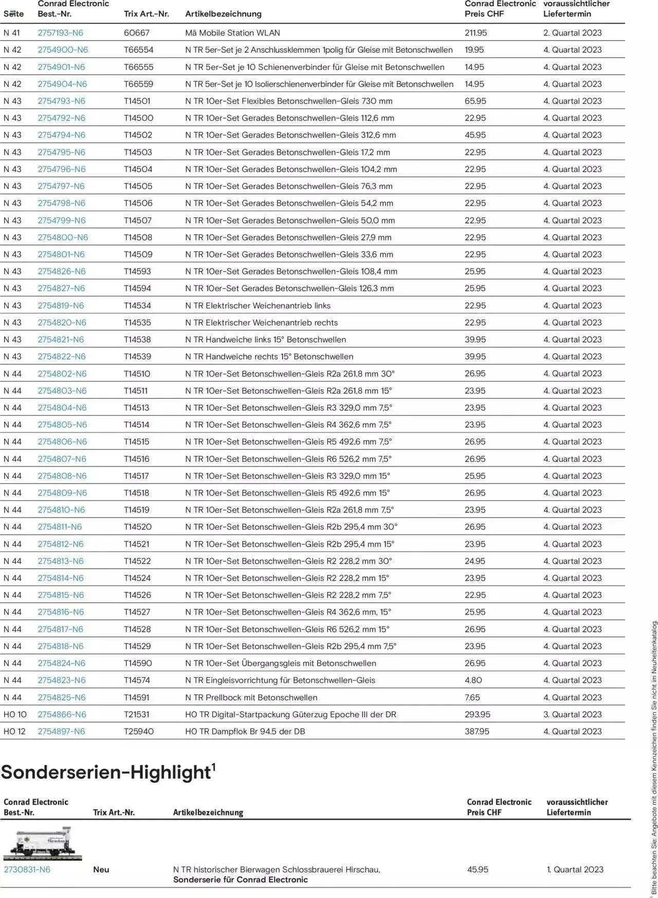 Conrad Neuheiten 2023 von 13. März bis 31. Dezember 2023 - Prospekt seite 123