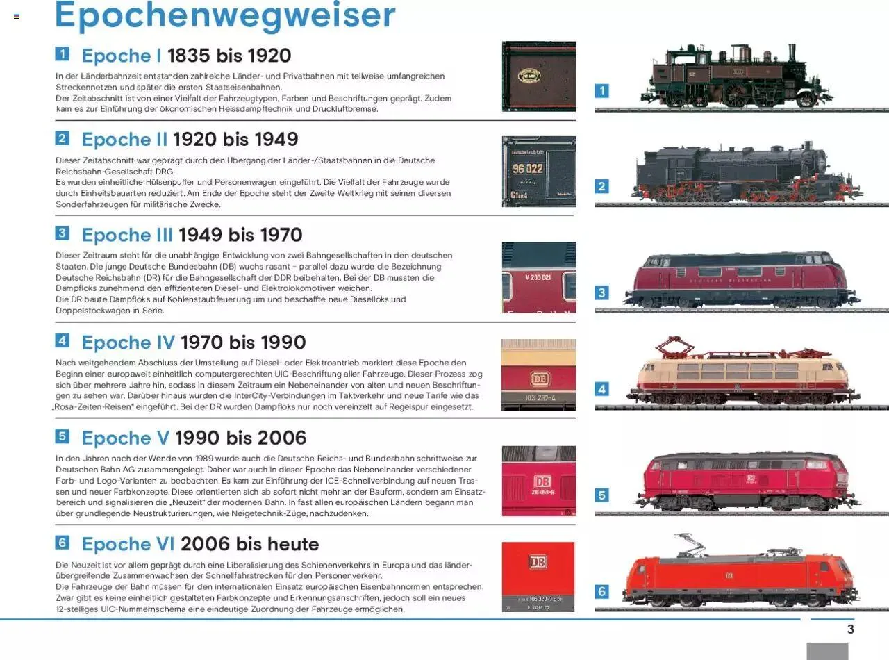 Conrad Modellbahn Katalog 2023/24 von 5. September bis 31. Dezember 2024 - Prospekt seite  5