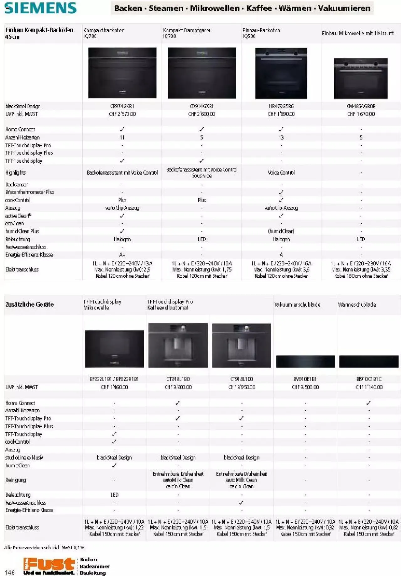 Fust Küchen- und Badezimmerprospekt von 4. März bis 31. Dezember 2024 - Prospekt seite  146