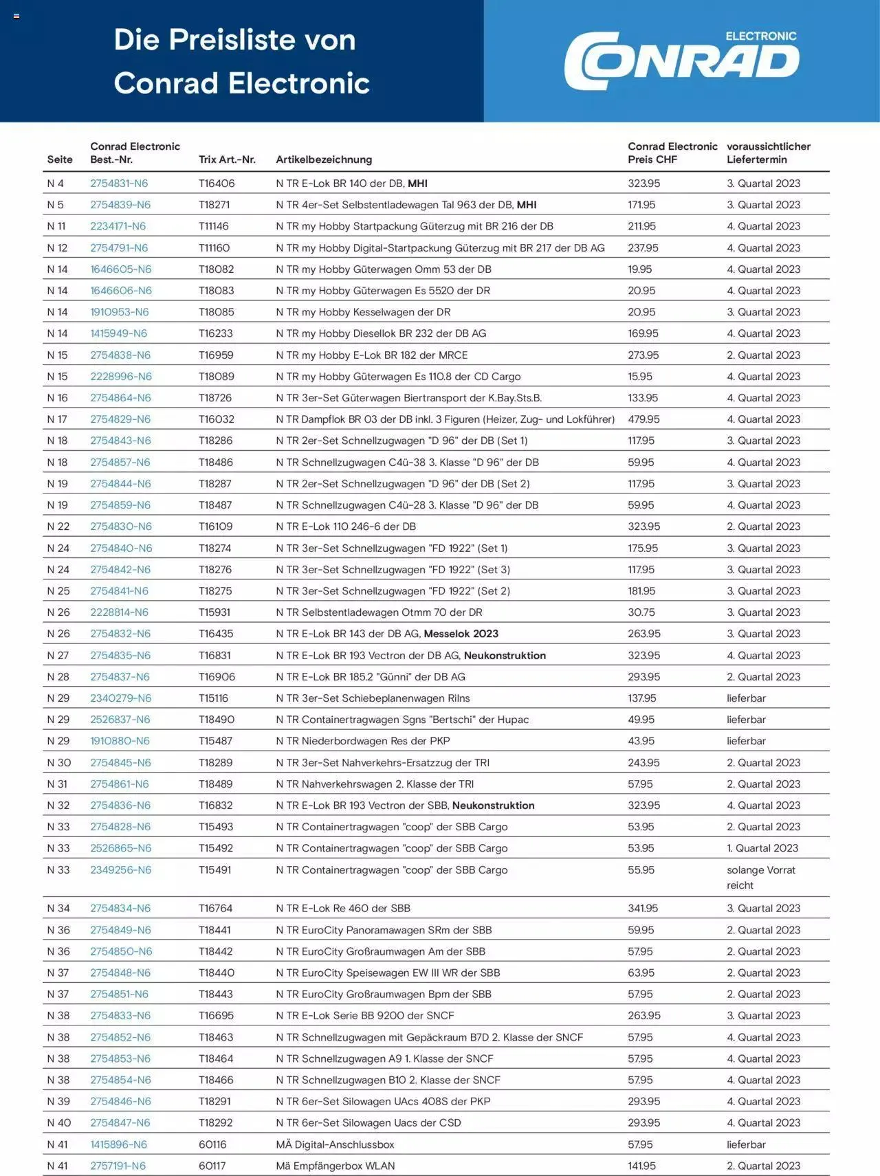 Conrad Neuheiten 2023 von 13. März bis 31. Dezember 2023 - Prospekt seite  122