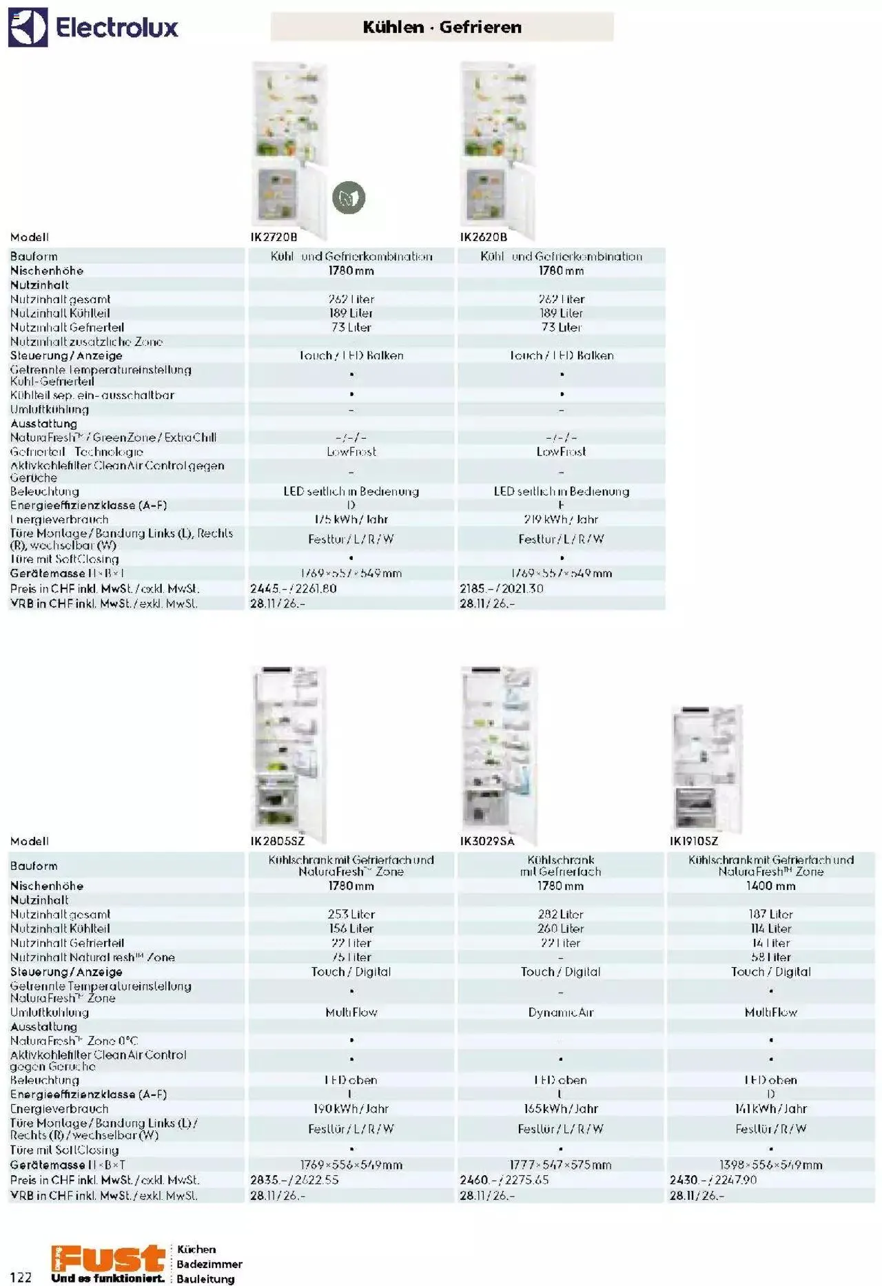 Fust Küchen- und Badezimmerprospekt von 4. März bis 31. Dezember 2024 - Prospekt seite  122
