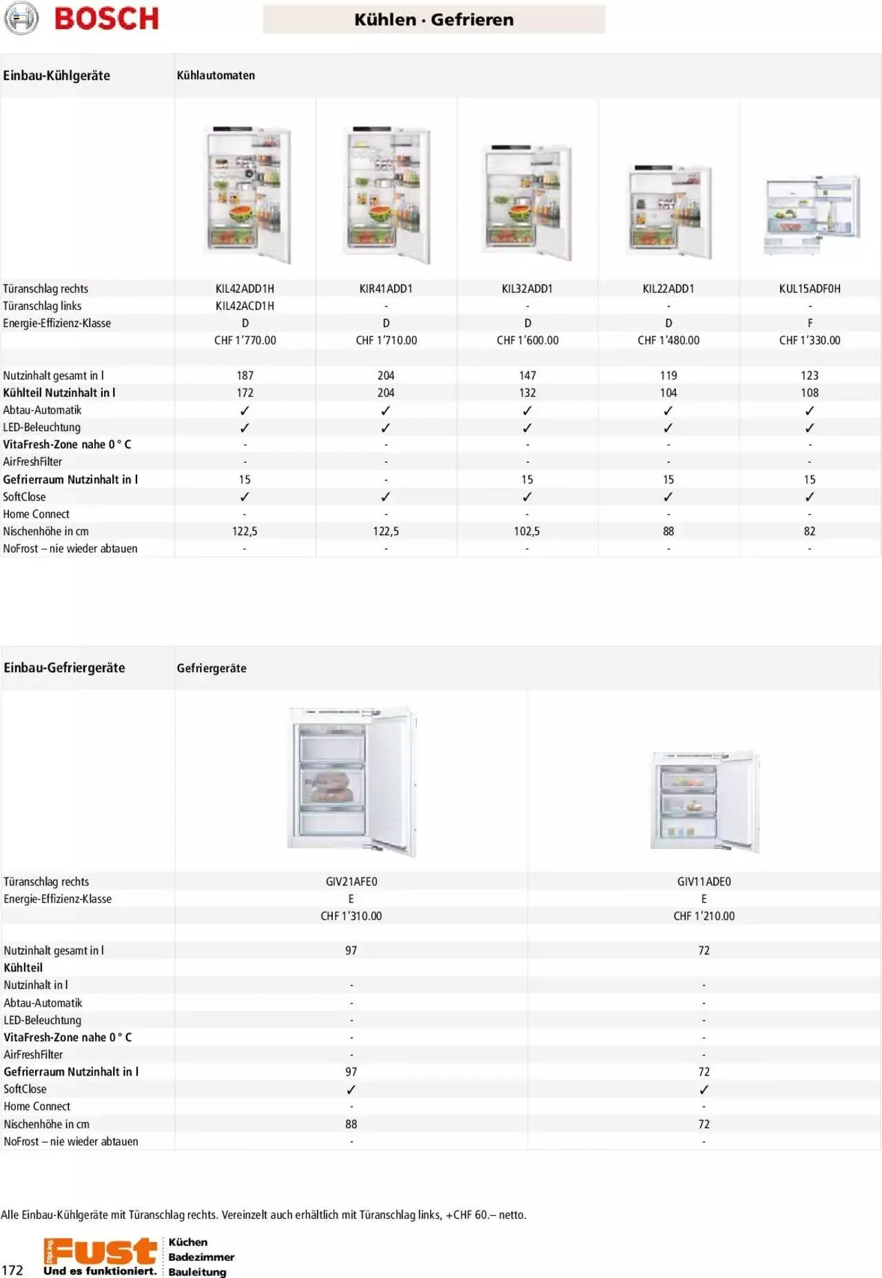 Fust - Küchenmagazin - Riesenauswahl von 22. Februar bis 31. Dezember 2023 - Prospekt seite 172