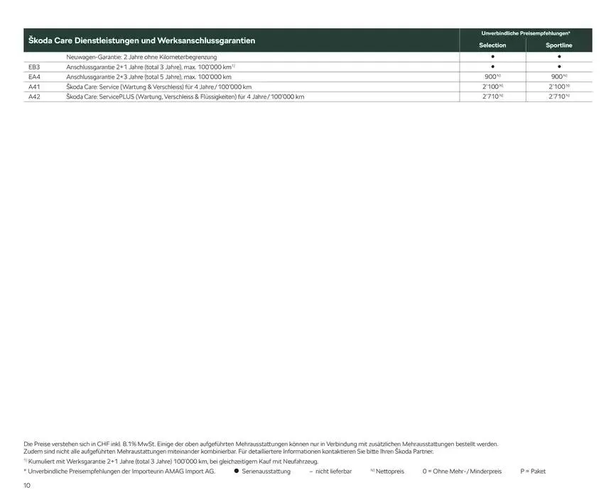 Preisliste New Kodiaq von 24. Oktober bis 7. November 2024 - Prospekt seite  10