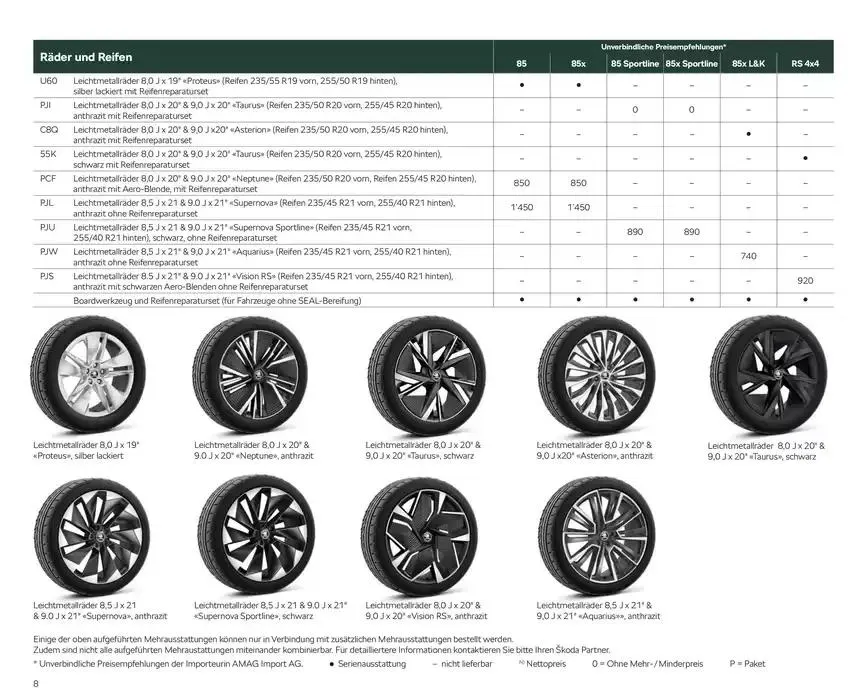 Preisliste Enyaq von 24. Oktober bis 7. November 2024 - Prospekt seite  8