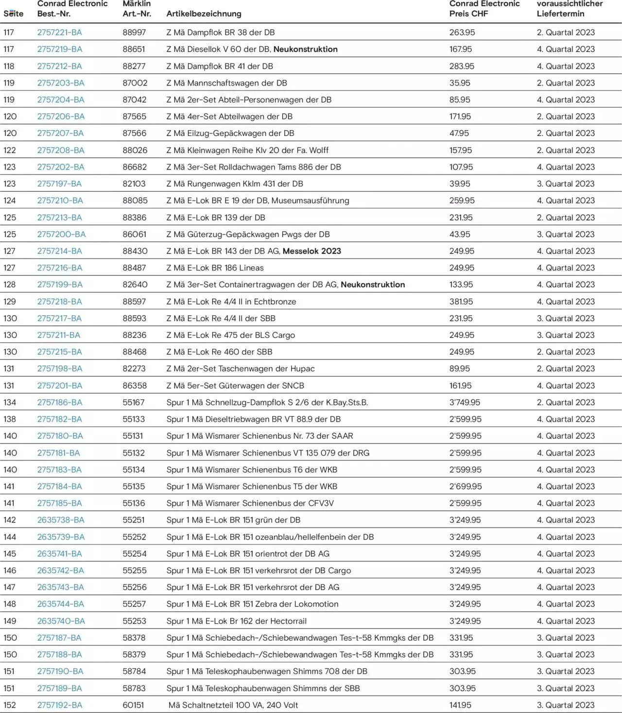 Conrad Märklin Neuheiten 2023 von 13. März bis 31. Dezember 2023 - Prospekt seite  168