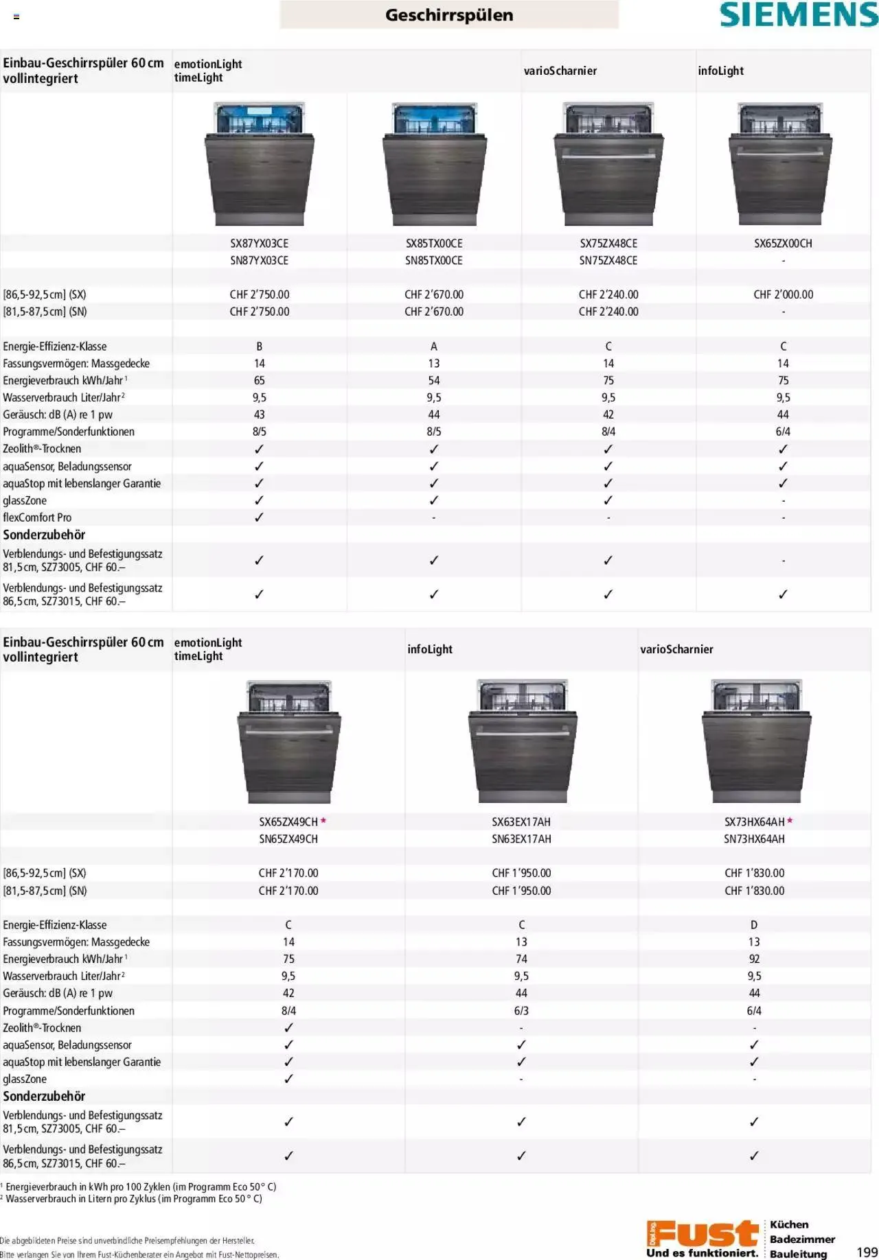 Fust - Küchenmagazin - Riesenauswahl von 22. Februar bis 31. Dezember 2023 - Prospekt seite  199