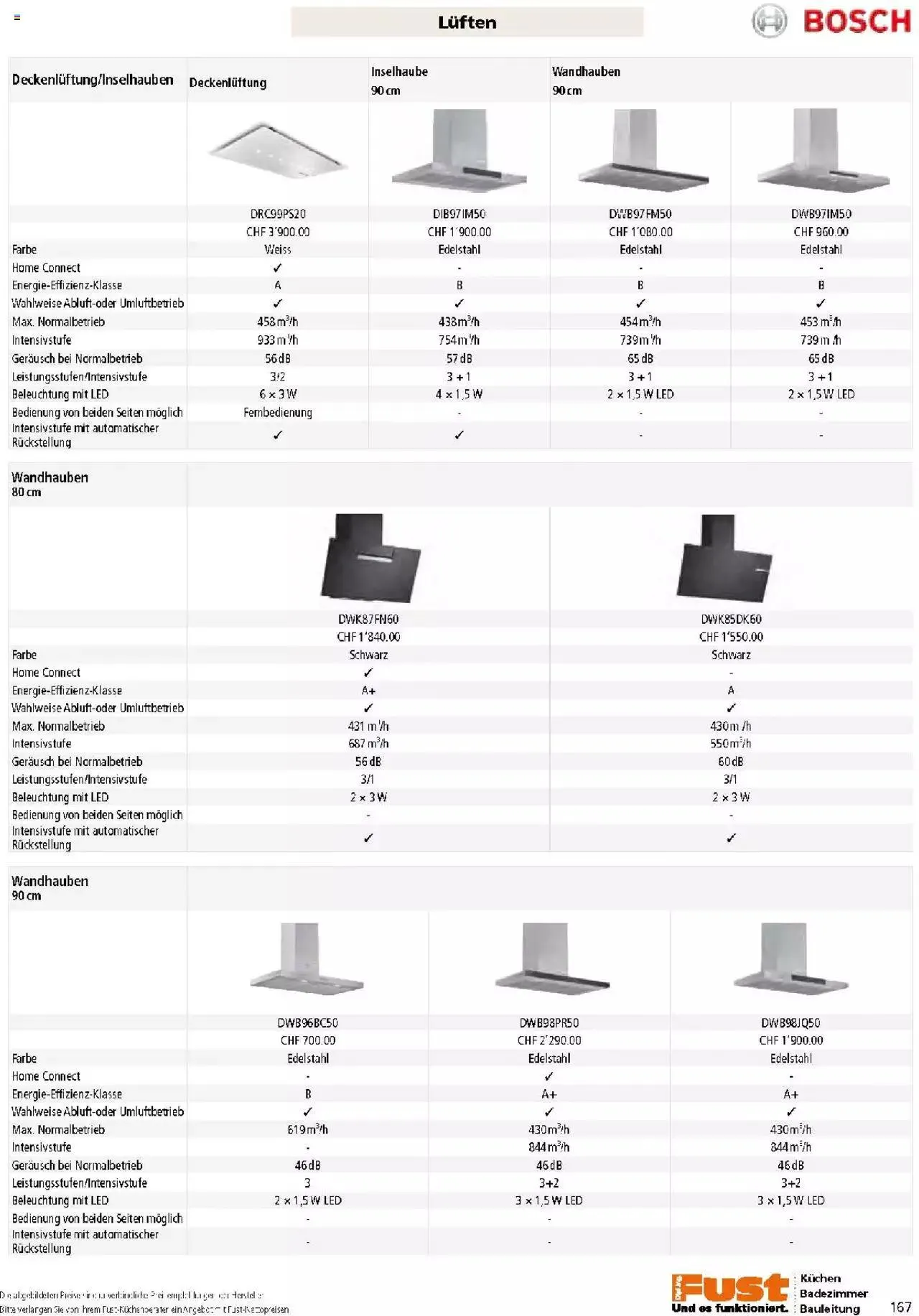 Fust Küchen- und Badezimmerprospekt von 4. März bis 31. Dezember 2024 - Prospekt seite  167