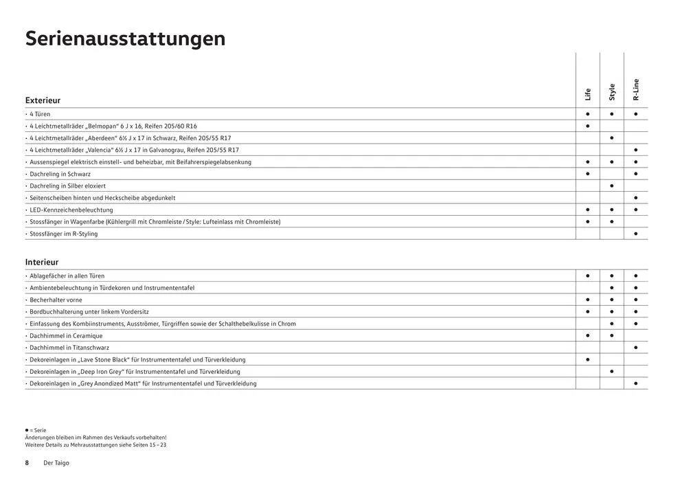 Der Taigo von 16. Januar bis 31. Dezember 2024 - Prospekt seite  8