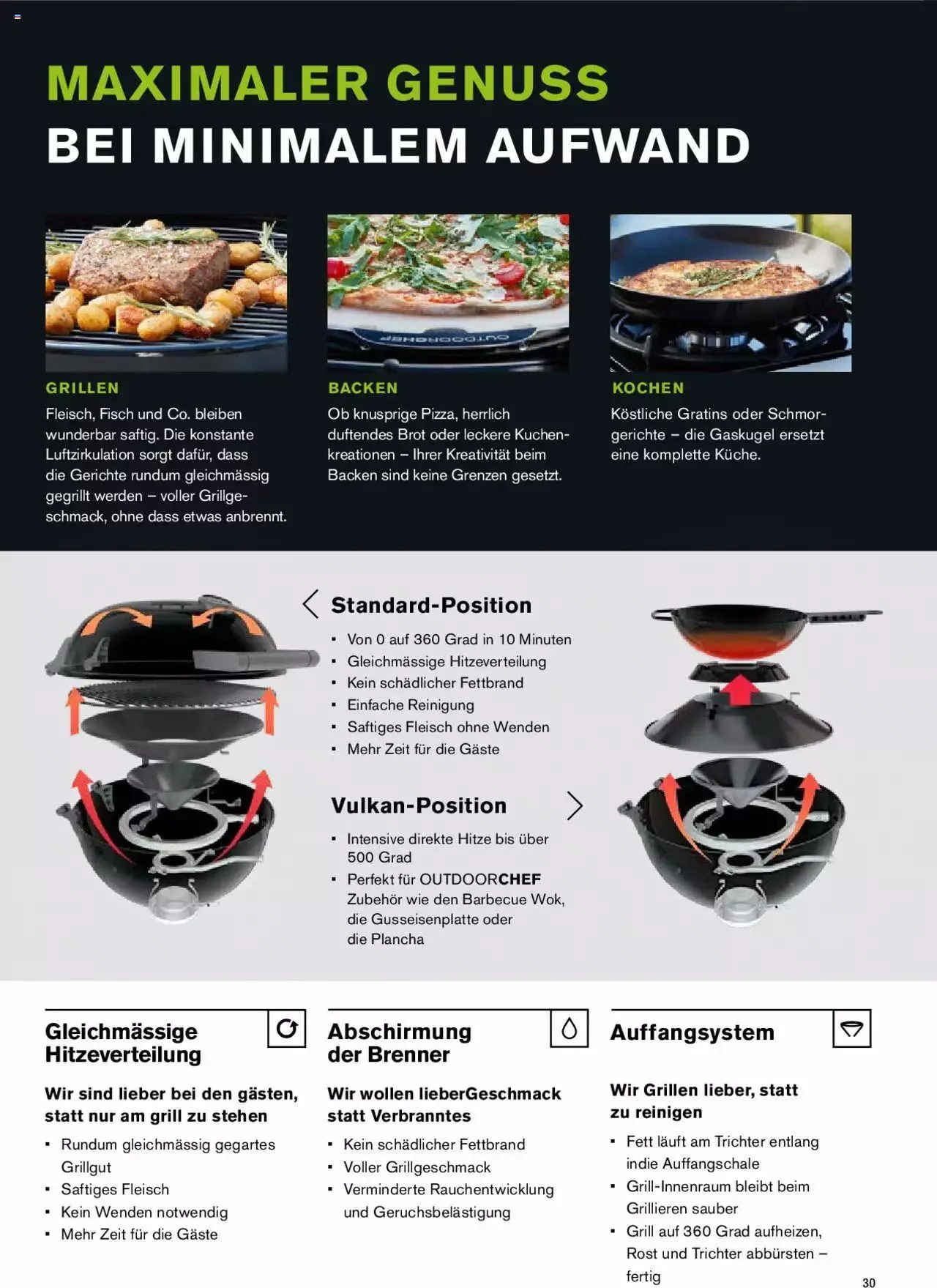 DO IT+GARDEN MIGROS - Grill von 22. März bis 31. Dezember 2023 - Prospekt seite  30