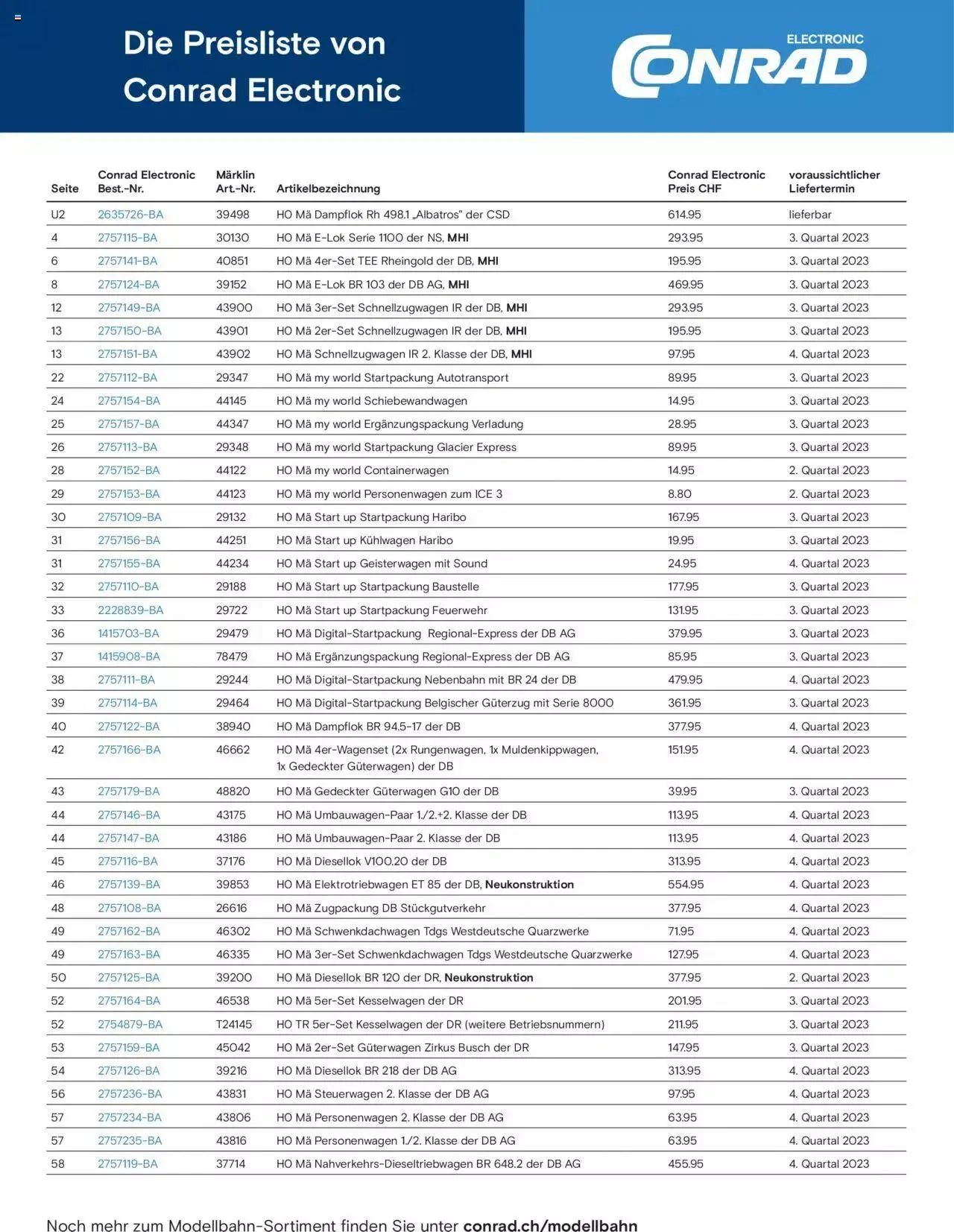 Conrad Märklin Neuheiten 2023 von 13. März bis 31. Dezember 2023 - Prospekt seite  166