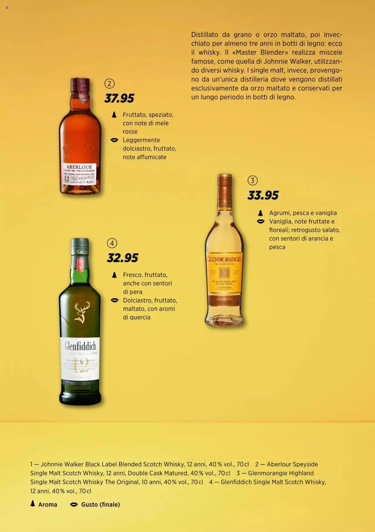 Denner Spiribooklet IT von 11. April bis 31. Dezember 2023 - Prospekt seite 7