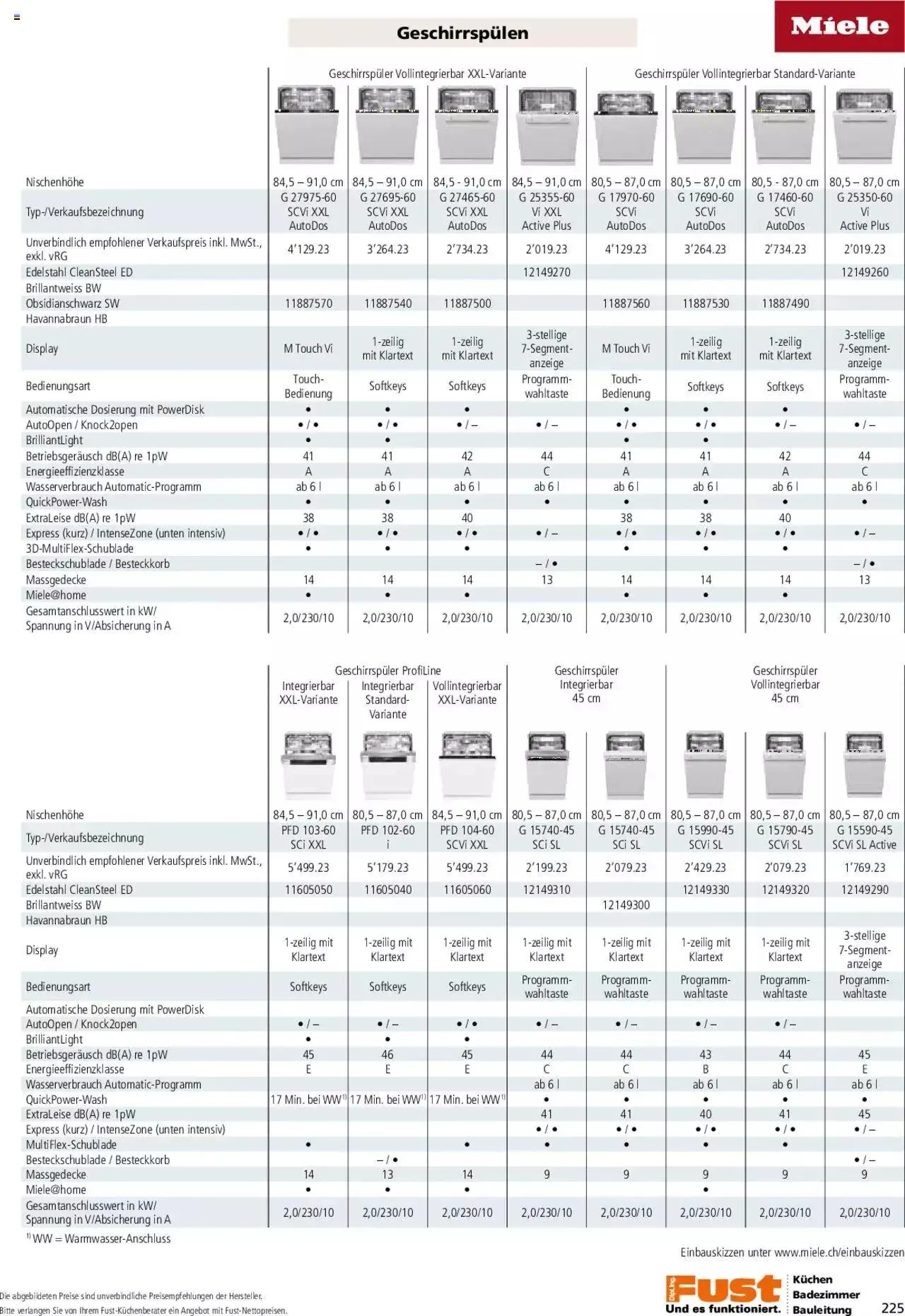 Fust - Küchenmagazin - Riesenauswahl von 22. Februar bis 31. Dezember 2023 - Prospekt seite  225