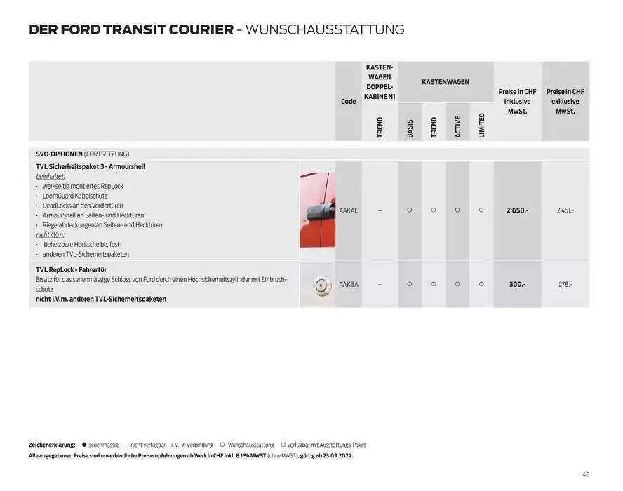 FORD TRANSIT COURIER Technische Daten Preisliste von 12. November bis 12. November 2025 - Prospekt seite 40