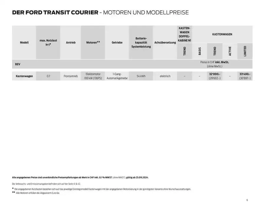 FORD TRANSIT COURIER Technische Daten Preisliste von 12. November bis 12. November 2025 - Prospekt seite 6
