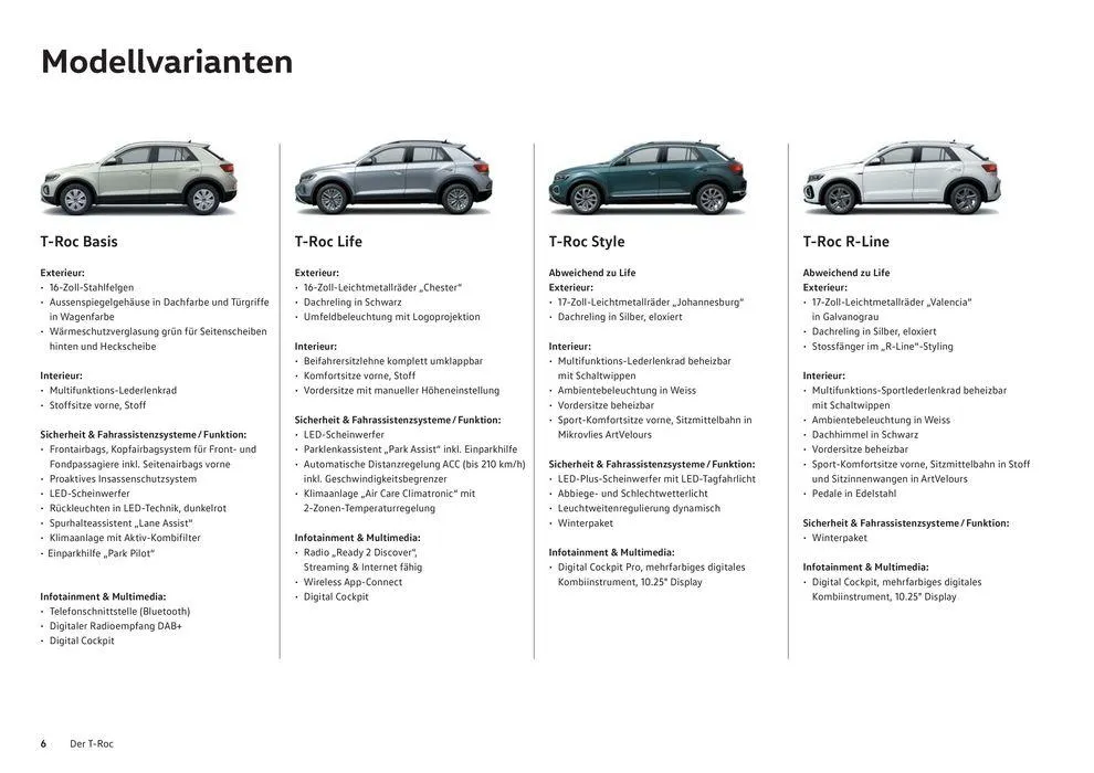 Der T-Roc von 16. Januar bis 31. Dezember 2024 - Prospekt seite  6