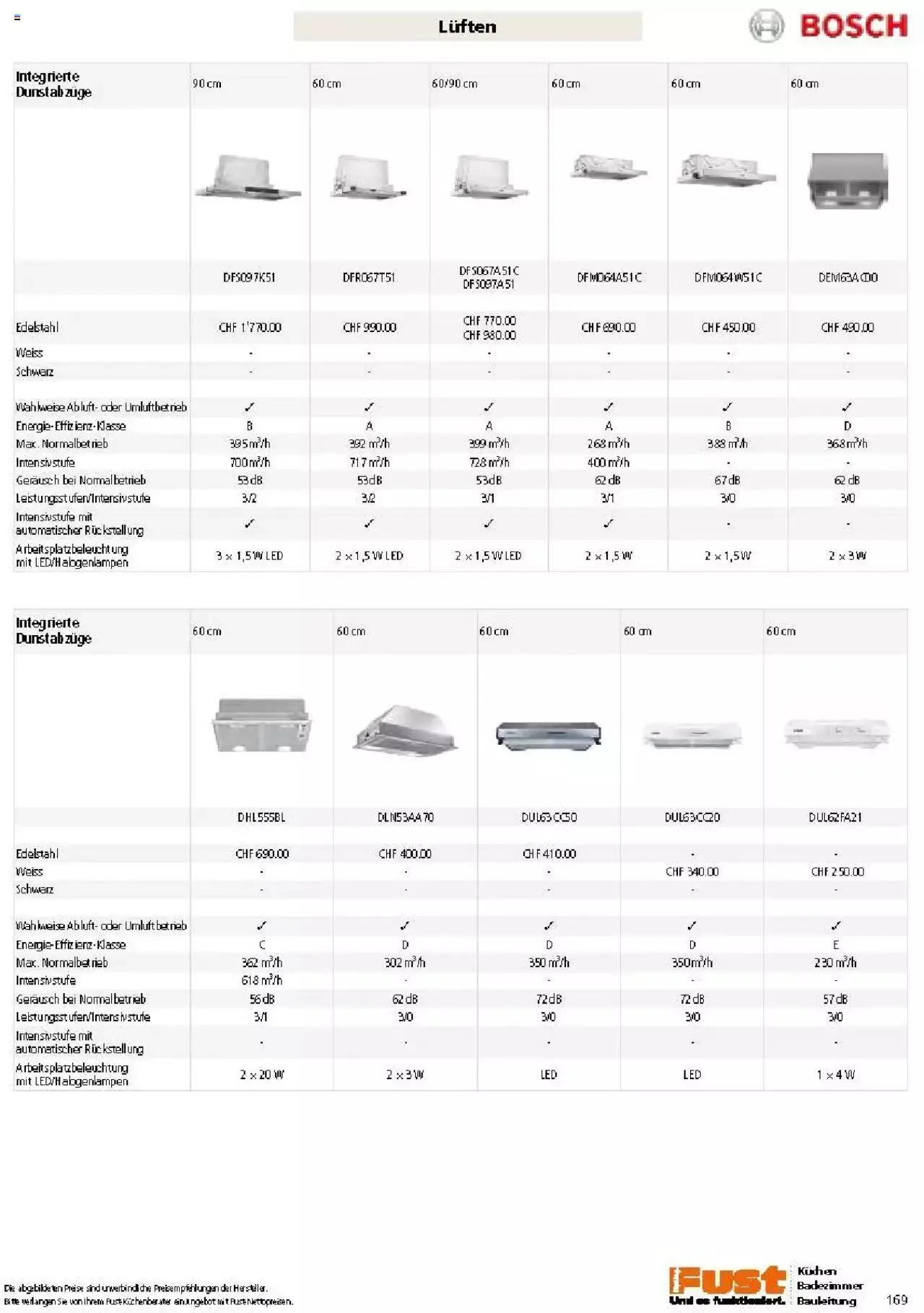 Fust Küchen- und Badezimmerprospekt von 4. März bis 31. Dezember 2024 - Prospekt seite 169