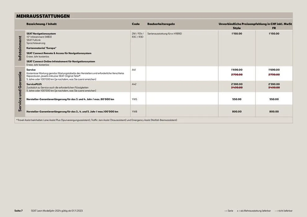SEAT Leon von 13. November bis 31. Dezember 2024 - Prospekt seite  7
