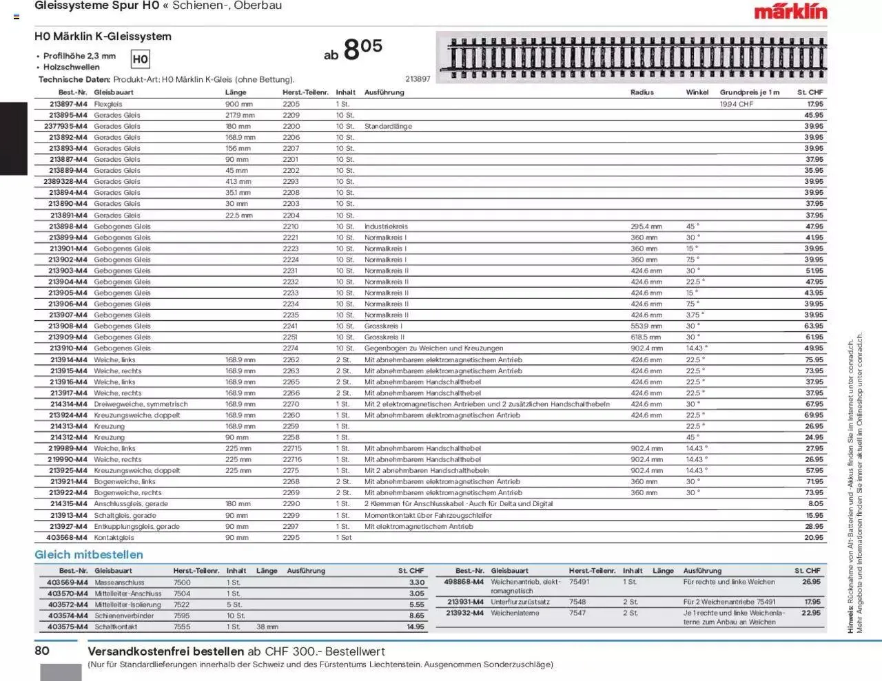 Conrad Modellbahn Katalog 2023/24 von 5. September bis 31. Dezember 2023 - Prospekt seite  82