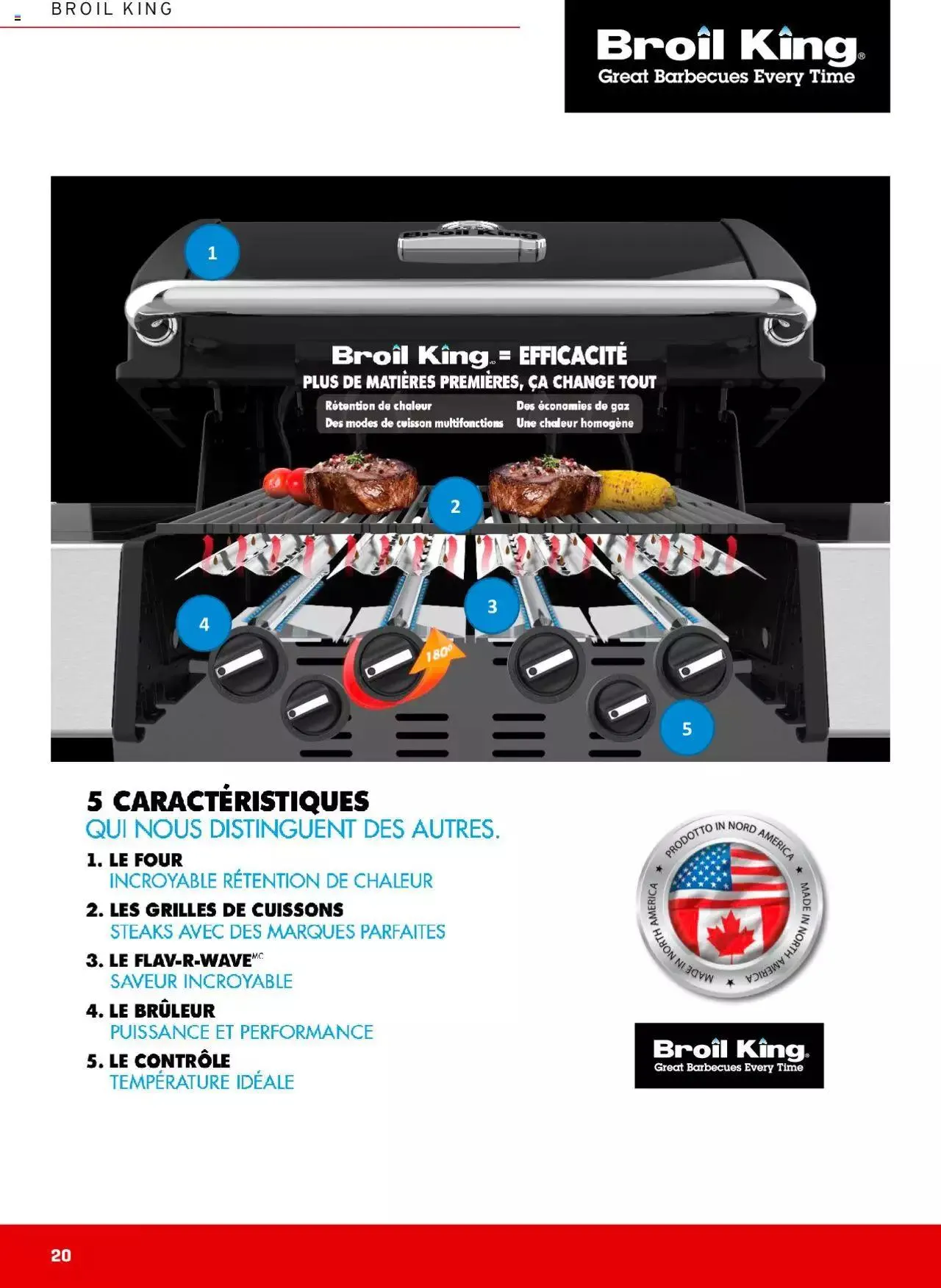 Interdiscount Prospectus Grill von 13. März bis 31. Dezember 2023 - Prospekt seite 20