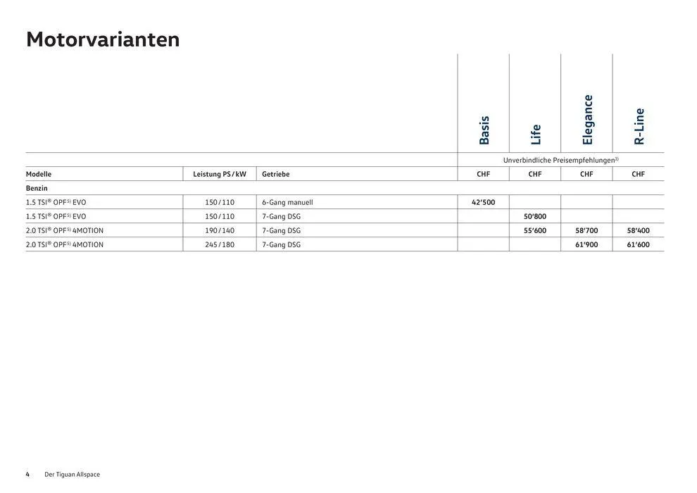 Das Tiguan Allspace von 16. Januar bis 31. Dezember 2024 - Prospekt seite  4