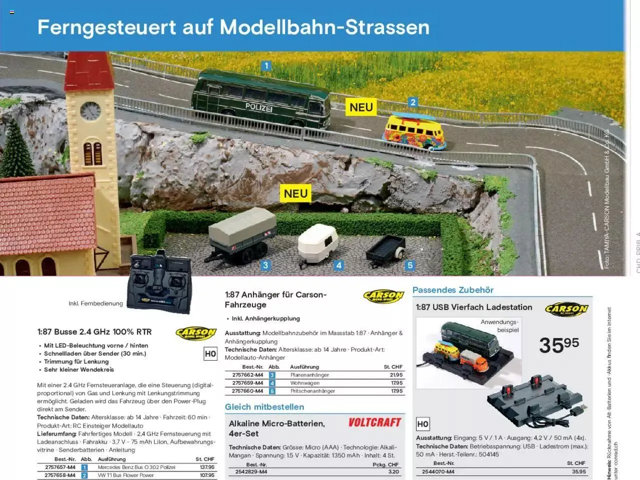 Conrad Modellbahn Katalog 2023/24 von 5. September bis 31. Dezember 2024 - Prospekt seite  2