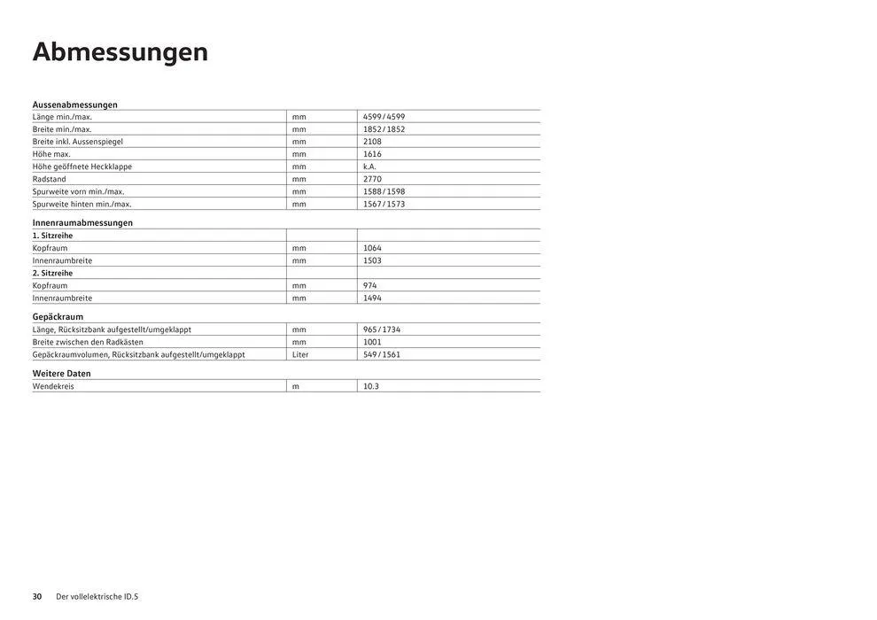 Der Neue ID.5 von 16. Januar bis 31. Dezember 2024 - Prospekt seite  30