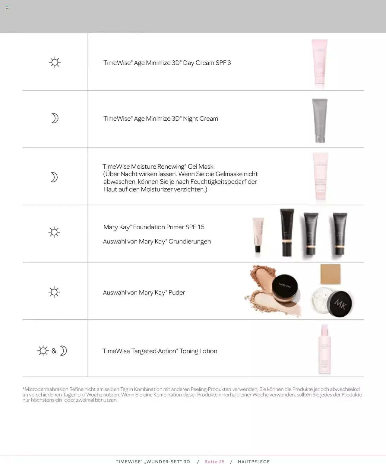 Mary Kay - Timewise Wunder-Set von 20. Oktober bis 31. Dezember 2023 - Prospekt seite  25