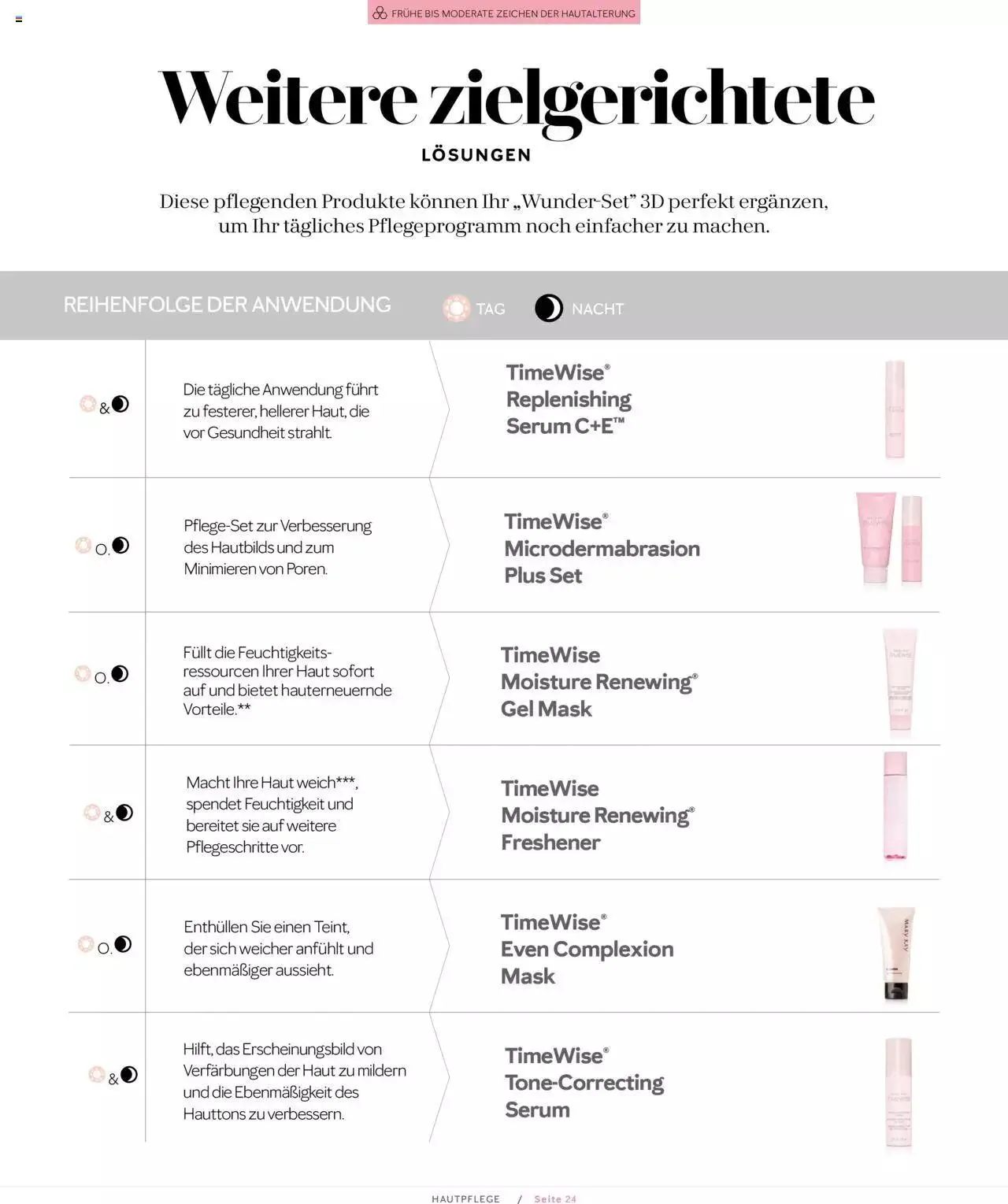 Mary Kay - Hautpflege von 1. April bis 31. Dezember 2023 - Prospekt seite  24