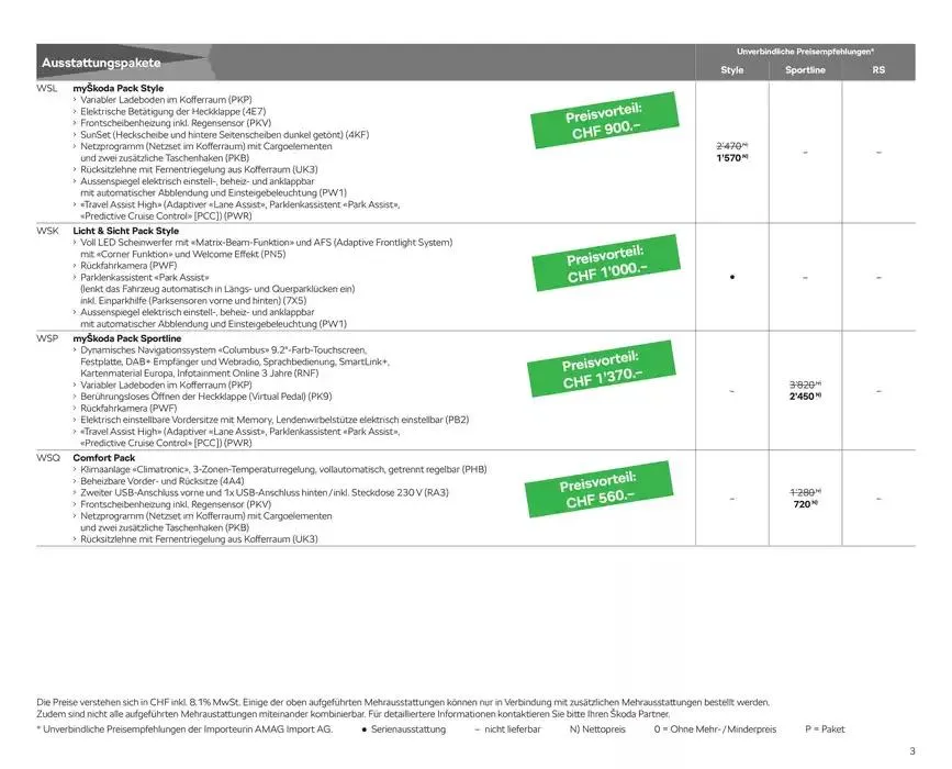 Preisliste Kodiaq von 24. Oktober bis 7. November 2024 - Prospekt seite  3