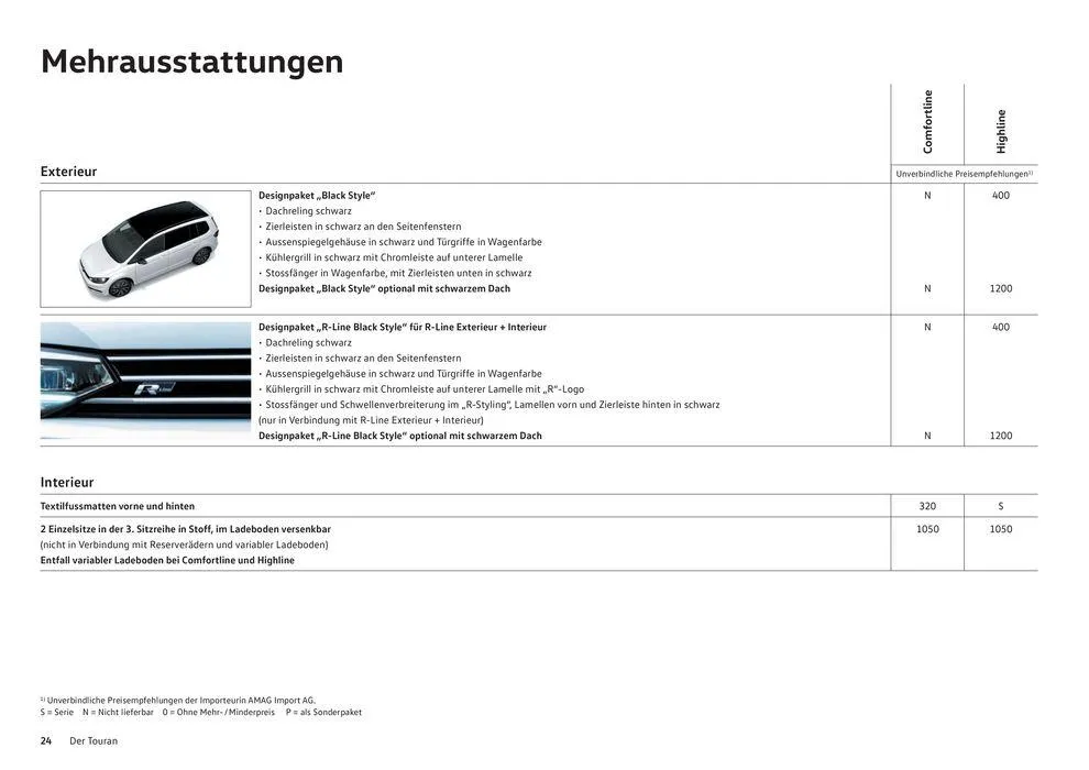 Der Neue Touran von 16. Januar bis 31. Dezember 2024 - Prospekt seite  24