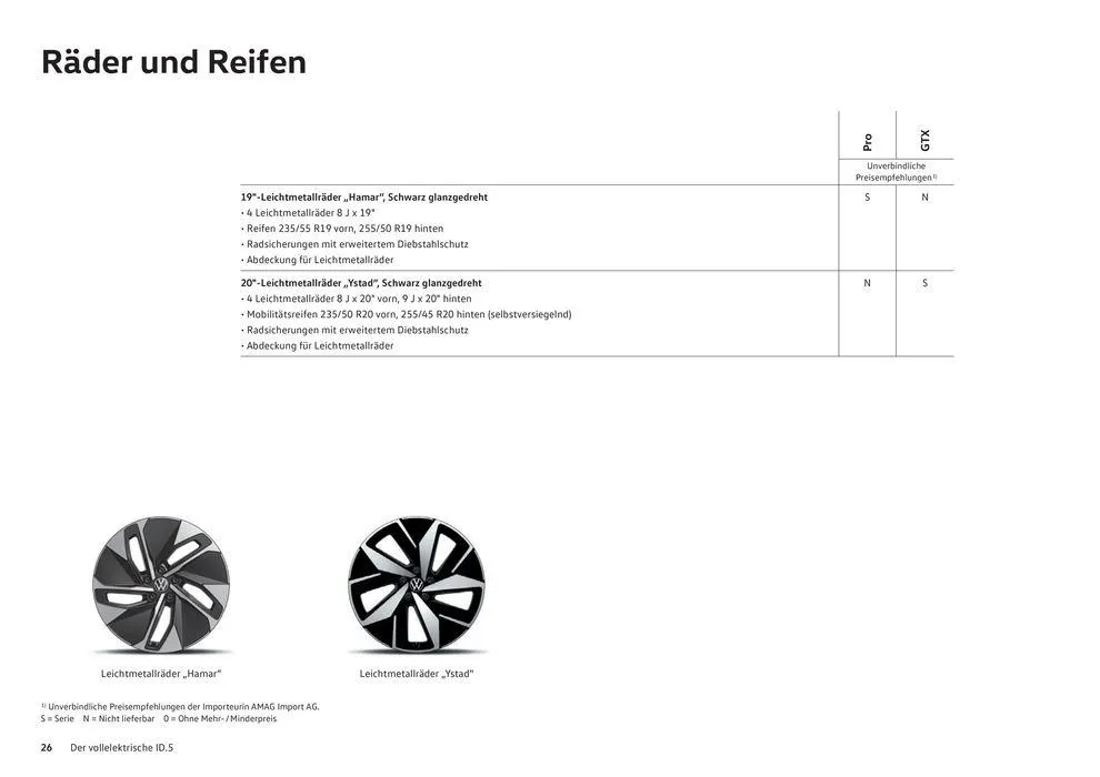 Der Neue ID.5 von 16. Januar bis 31. Dezember 2024 - Prospekt seite  26