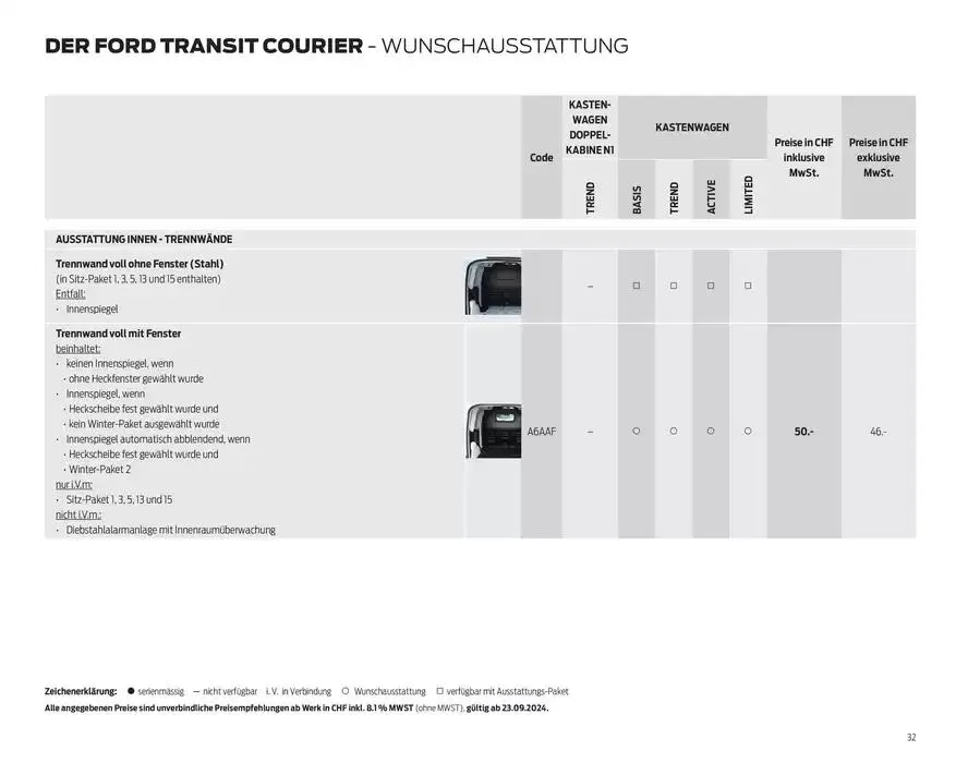 FORD TRANSIT COURIER Technische Daten Preisliste von 12. November bis 12. November 2025 - Prospekt seite  32