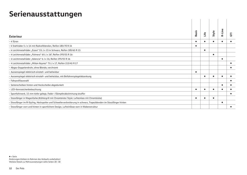 Der Polo von 16. Januar bis 31. Dezember 2024 - Prospekt seite 12