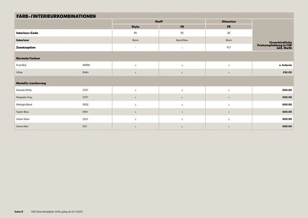 SEAT Ibiza 2024 von 13. November bis 31. Dezember 2024 - Prospekt seite  8