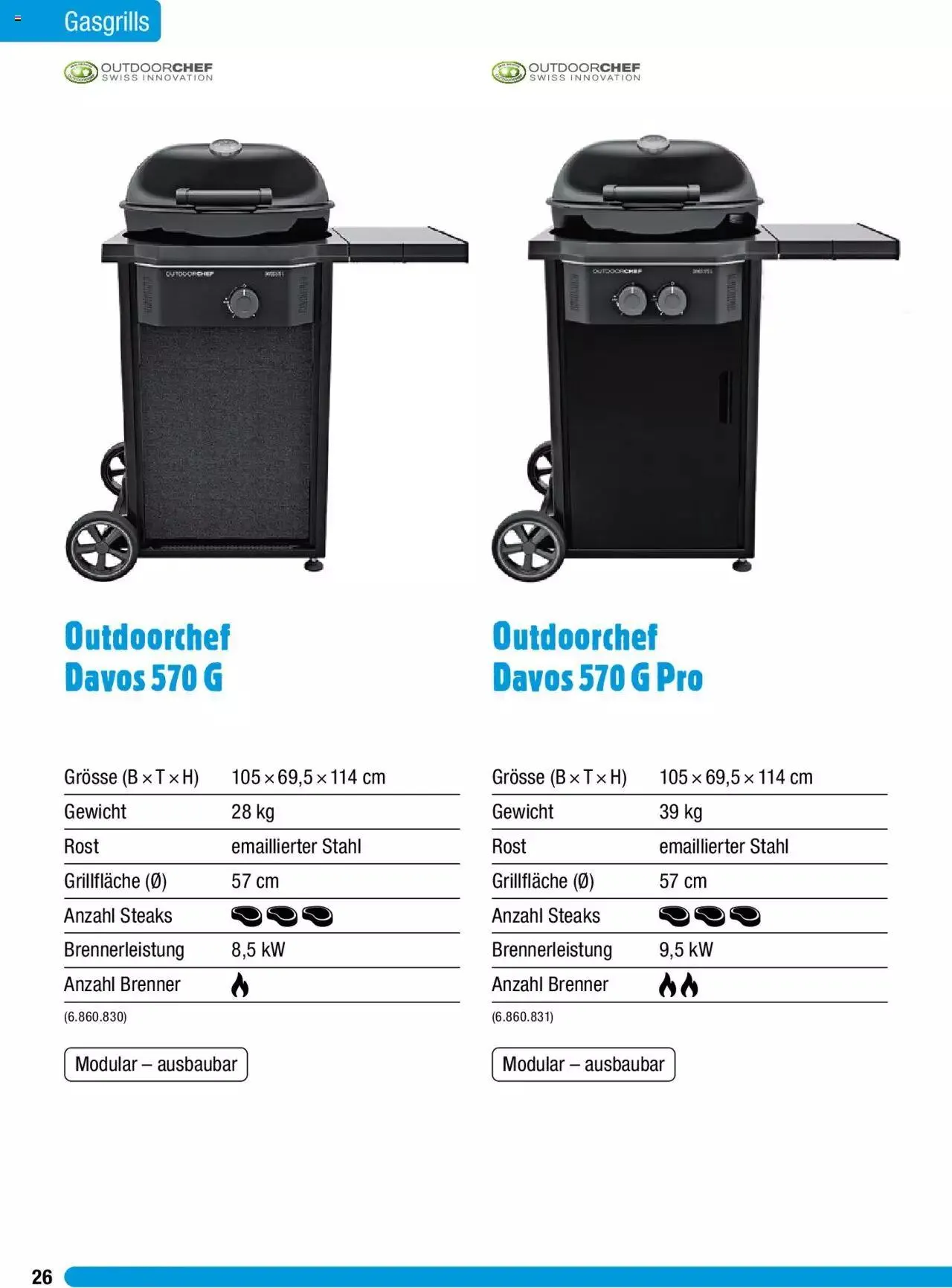 Jumbo Grosse Grillbroschure 2023 von 27. Februar bis 31. Dezember 2023 - Prospekt seite  26