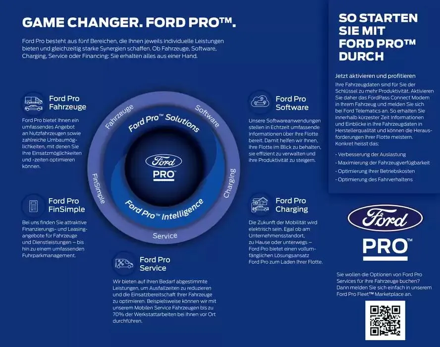 FORD TRANSIT COURIER Technische Daten Preisliste von 12. November bis 12. November 2025 - Prospekt seite 49