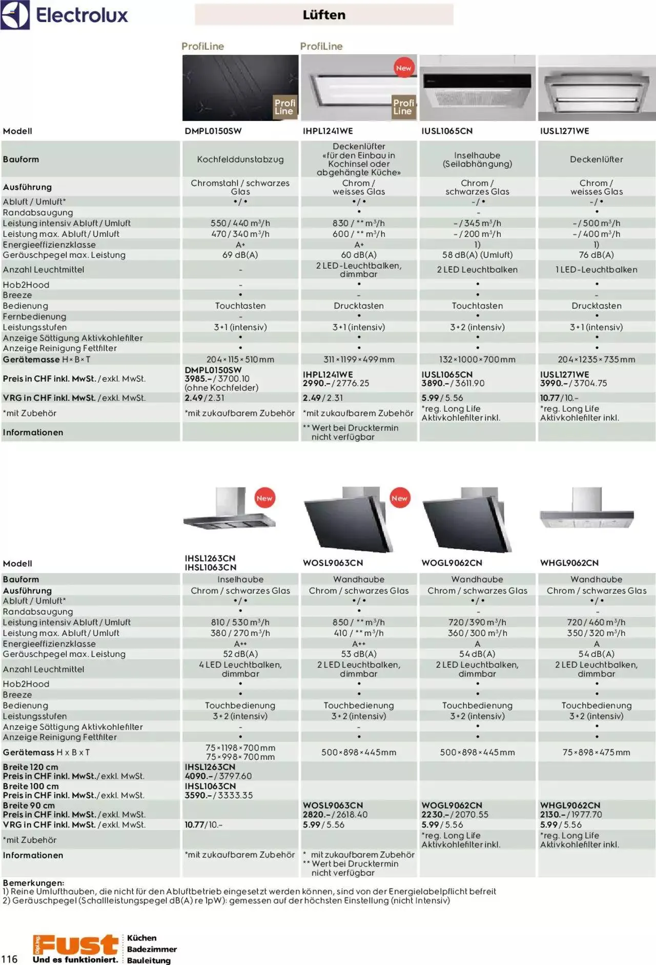 Fust - Küchenmagazin - Riesenauswahl von 22. Februar bis 31. Dezember 2023 - Prospekt seite 116