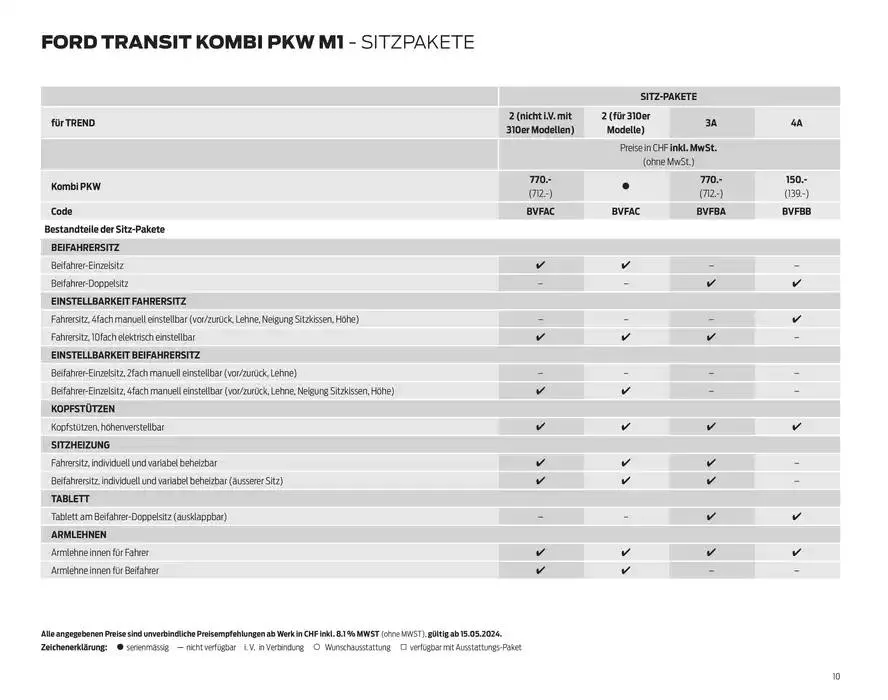 FORD TRANSIT Preisliste Preisliste von 28. Oktober bis 28. Oktober 2025 - Prospekt seite  10