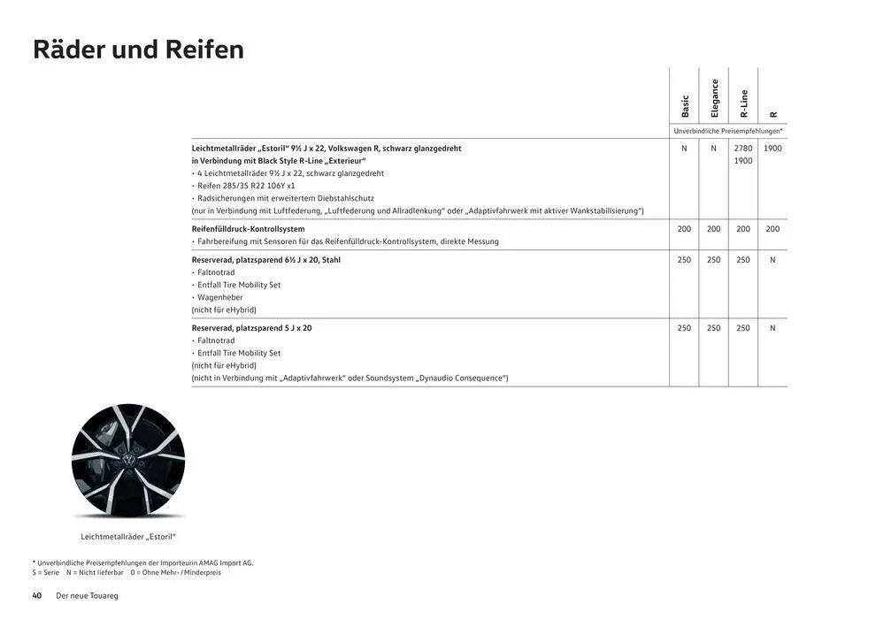 Der Neue Touareg von 16. Januar bis 31. Dezember 2024 - Prospekt seite  40