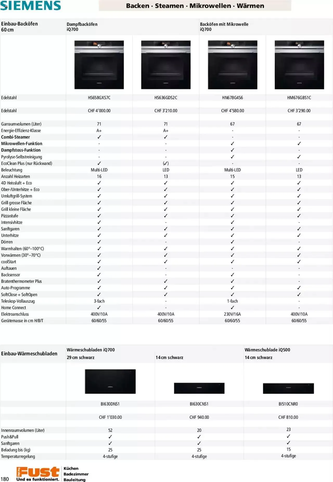 Fust - Küchenmagazin - Riesenauswahl von 22. Februar bis 31. Dezember 2023 - Prospekt seite  180