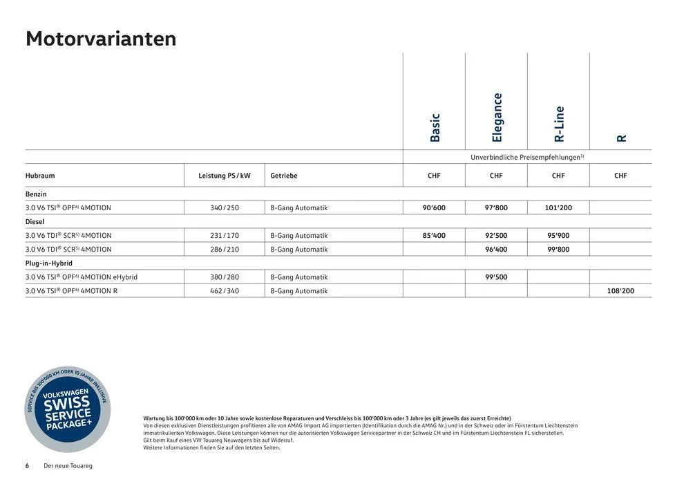 Der Neue Touareg von 16. Januar bis 31. Dezember 2024 - Prospekt seite  6