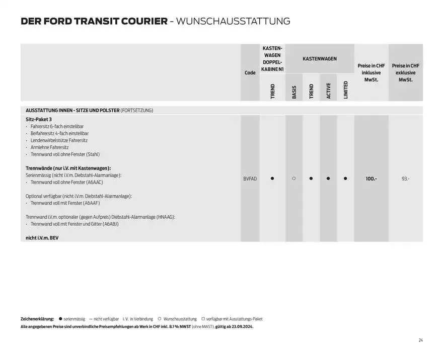 FORD TRANSIT COURIER Technische Daten Preisliste von 12. November bis 12. November 2025 - Prospekt seite 24
