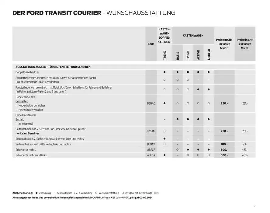 FORD TRANSIT COURIER Technische Daten Preisliste von 12. November bis 12. November 2025 - Prospekt seite  17