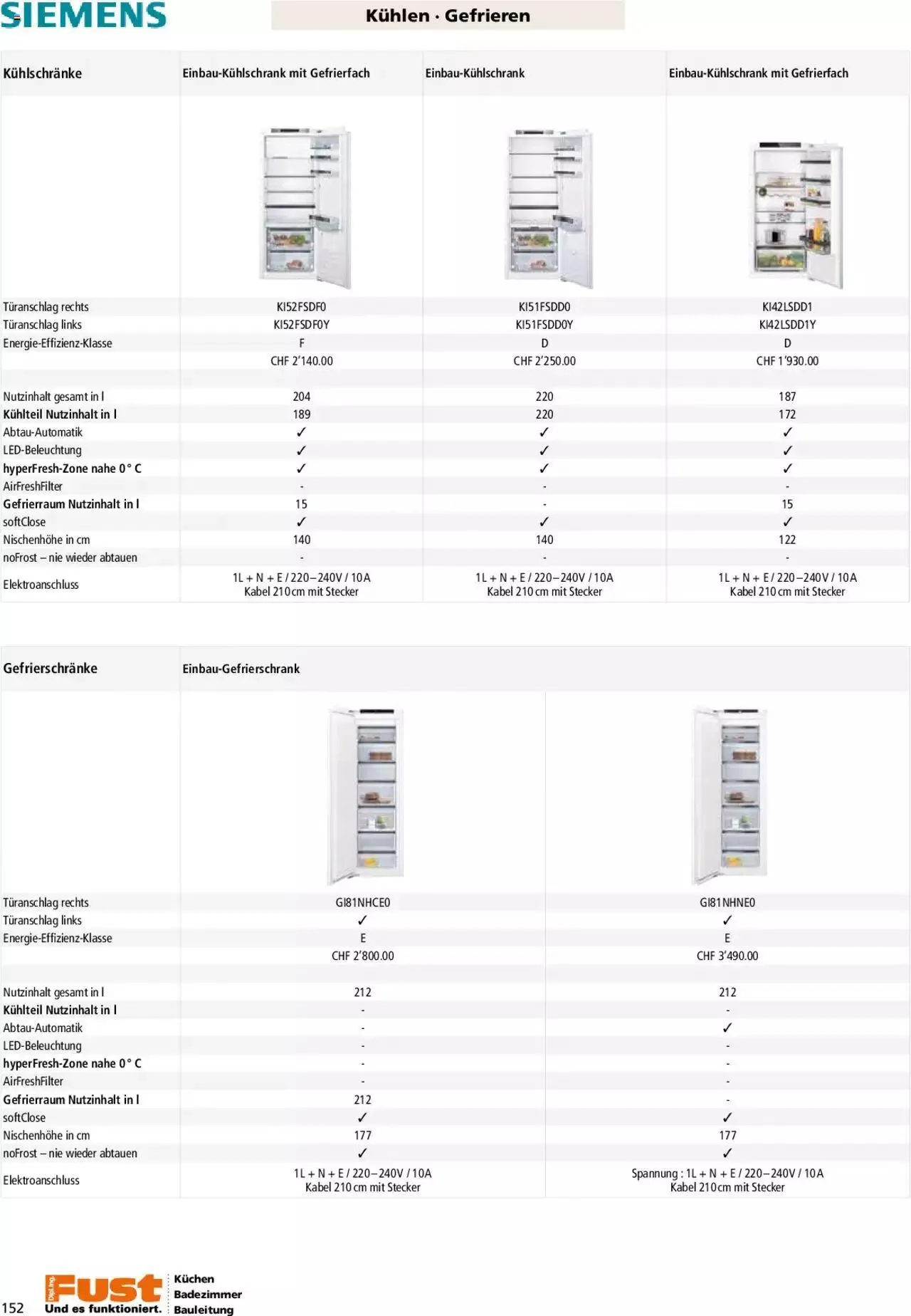 Fust - Küchenmagazin - Riesenauswahl von 22. Februar bis 31. Dezember 2023 - Prospekt seite 152