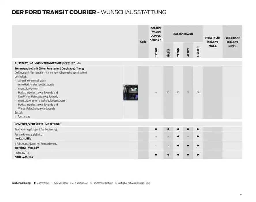 FORD TRANSIT COURIER Technische Daten Preisliste von 12. November bis 12. November 2025 - Prospekt seite  35