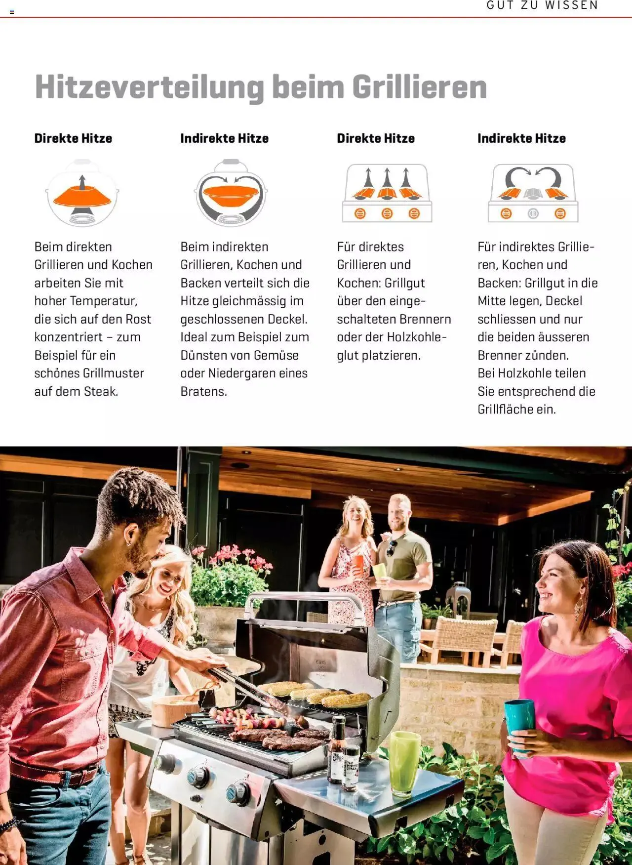 Interdiscount Prospekt Grill von 13. März bis 31. Dezember 2023 - Prospekt seite  3