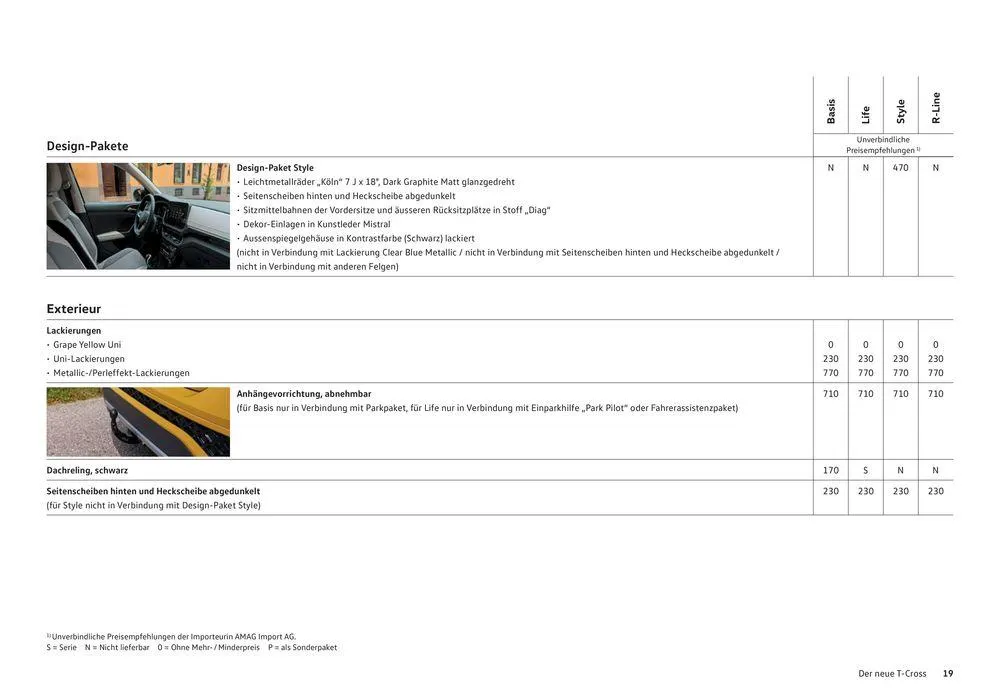 Der T-Cross von 16. Januar bis 31. Dezember 2024 - Prospekt seite  19