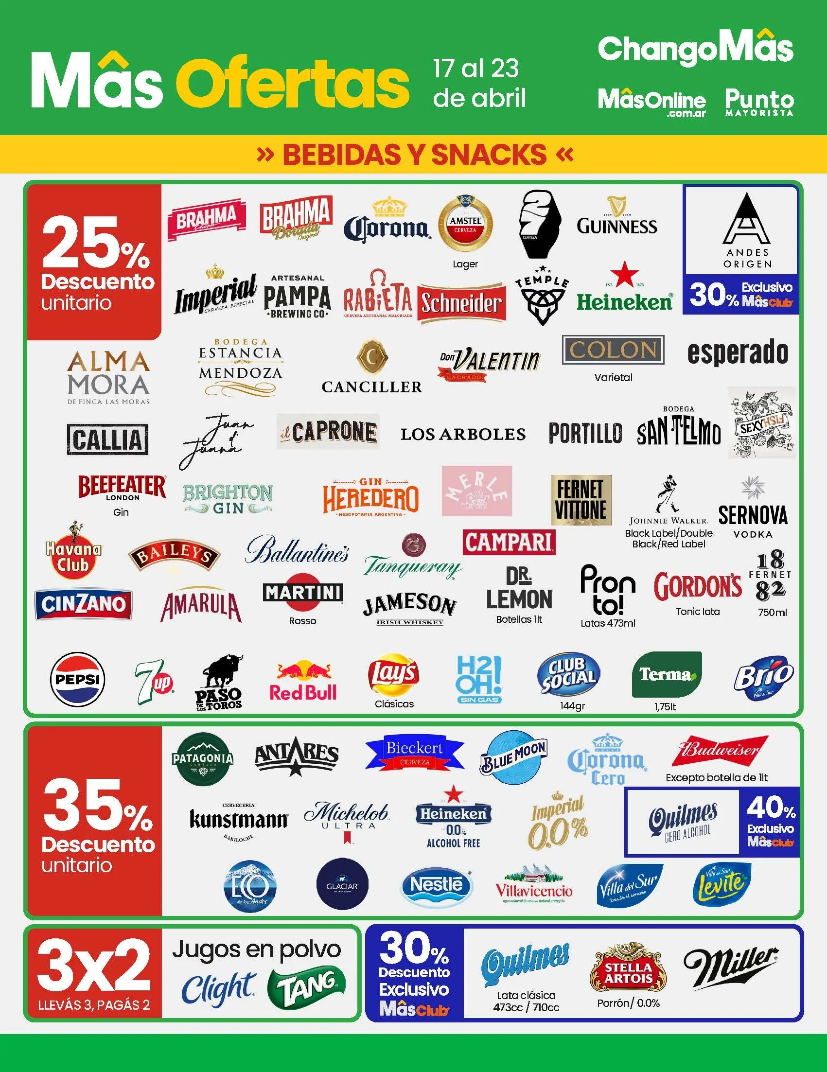 Ofertas de ChangoMas Ofertas semanales 17 de abril al 23 de abril 2025 - Página 2 del catálogo