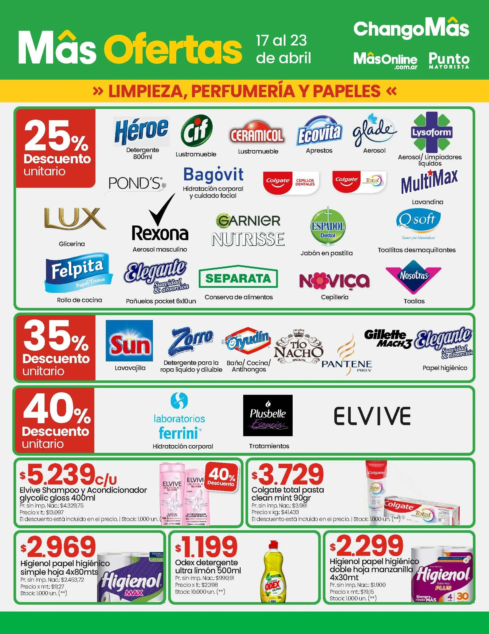 Ofertas de ChangoMas Ofertas semanales 17 de abril al 23 de abril 2025 - Página 6 del catálogo