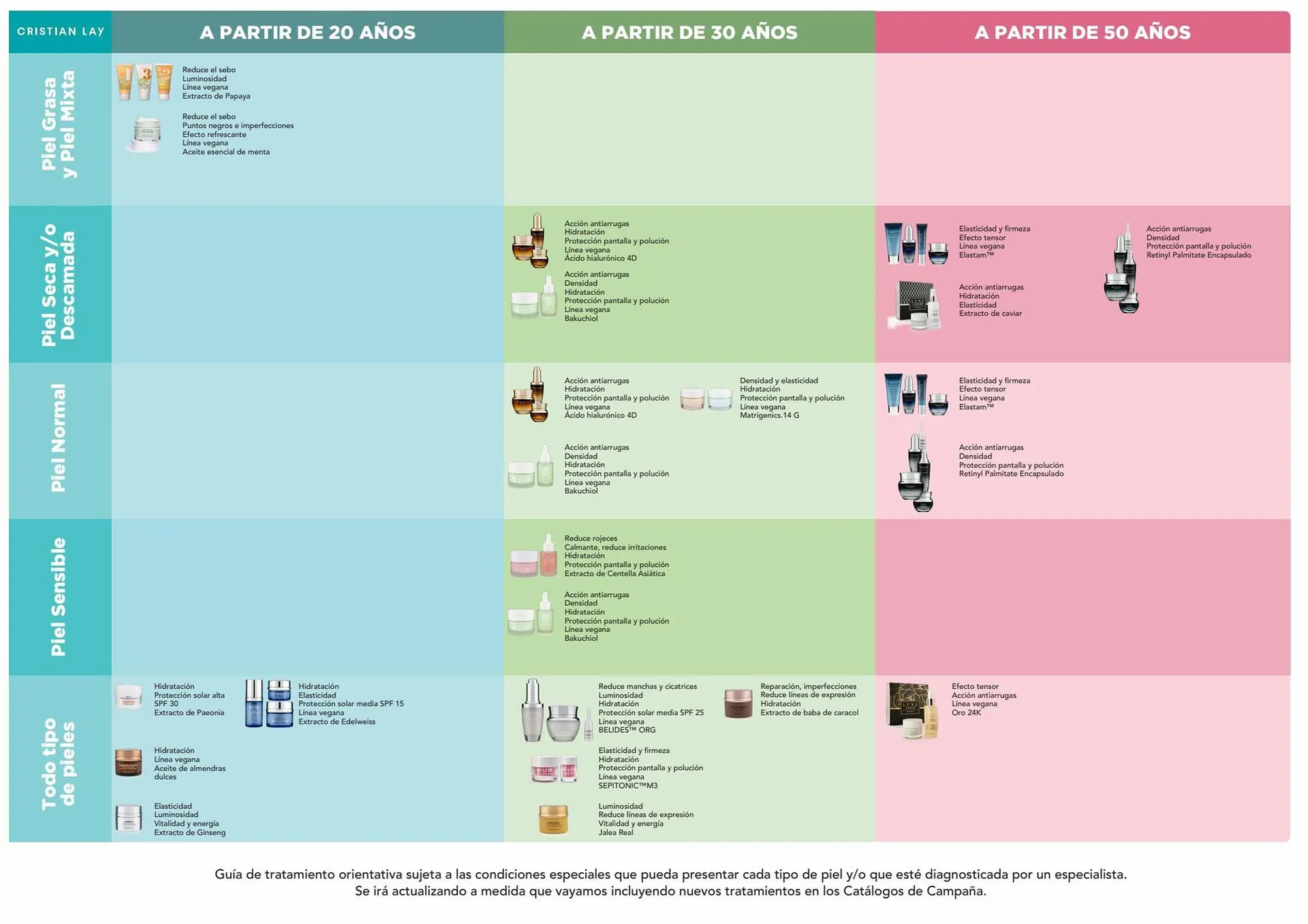 Catálogo Cristian Lay - 1